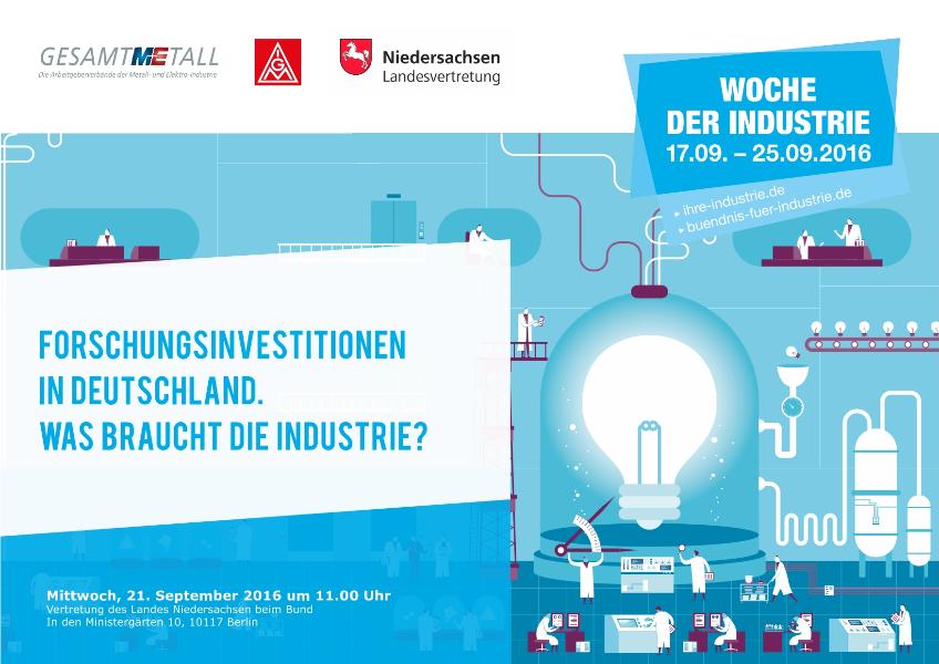 Programm Woche der Industrie 
