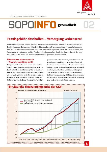 Praxisgebühr abschaffen - Versorgung verbessern!, SoPoInfo 02, Informationen zur Sozialpolitik Nr. 2/ 2012